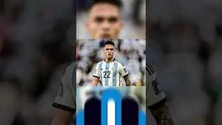 Top 10 Best strikers Soccer Players of 2024 #strikers