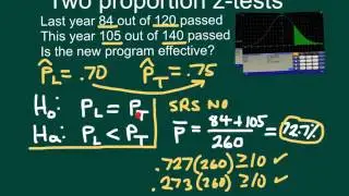 Two proportion z-test
