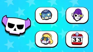 All New Retropolis Animated Pins & All Retropolis Skins | #Retropolis | 2021 | Brawl Stars