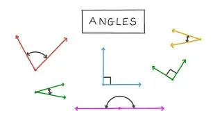 AutoCAD Tutorial: How to construct 60 & 90 degree angles and bisect them (Technical Drawing)