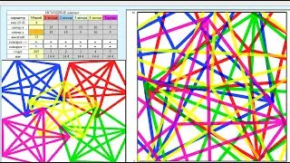 Excel ЗВЕЗДА-спиннер,   зарядка для ума