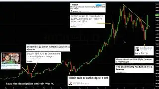Bitcoin Case Study- Never Trade or Invest Based on News Headlines(1).mp4
