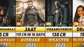 Top 40 Highest Grossing Movies In 2025 | Chhaava | Sikandar | UK EDIT ROOM #movie