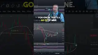 Trading Tips: Bitcoin Golden Cross!