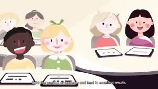 CVTE  Education Software Solution