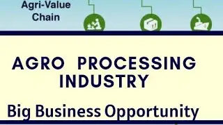 Agro-Processing Industry (Big Business Opportunity) (Non-Food & Food ) कृषि प्रसंस्करण उद्योग