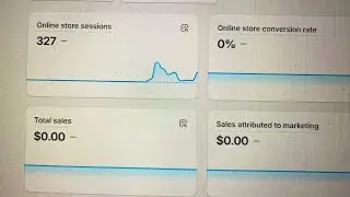 Day 6 Of Dropshipping (FREE SAUCE)