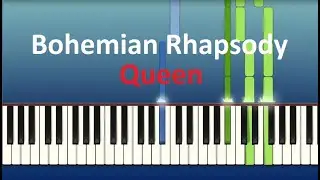 Bohemian Rhapsody - Queen - Piano tutorial (Synthesia)