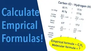 The ULTIMATE Guide to Empirical Formulas (and Molecular Formulas)