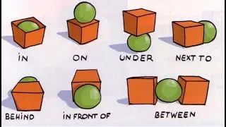 Prepositions || How to Use It in Speaking & Writing || With Questions & Answers (English Grammar)