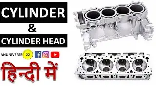 Cylinder and Cylinder Head