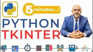 Python Tkinter GUI Tutorial for Beginners | Python Graphics
