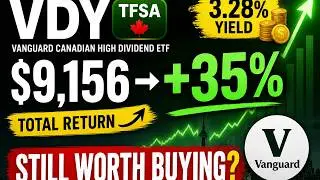 VDY ETF Explained: Best Canadian Dividend ETF for Beginners? 