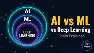 AI vs Machine Learning vs Deep Learning: The Difference Nobody Explains Clearly