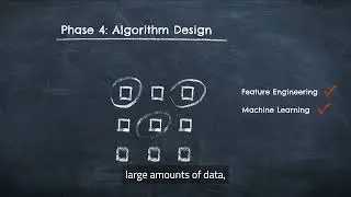 Introducing Embedded AI