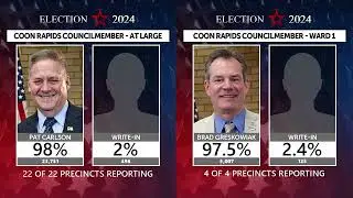 General Election Results Recap