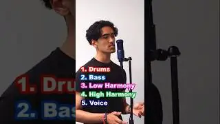 GET LUCKY | 100% Beatbox Cover 🔥