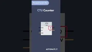 CTU counter | Tia portal 