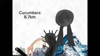 Trevor Henderson fan made size comparison 4 (sorry I took too long)
