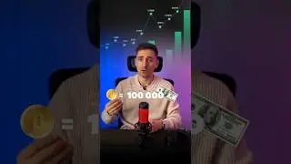 Капитализация биткойна