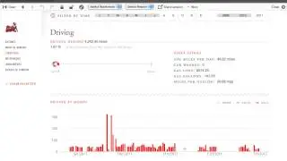 My Life in Data
