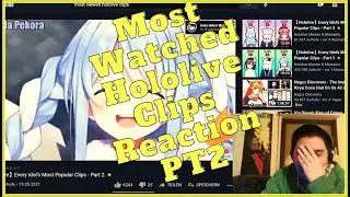 Most watched Hololive Clips Pt2 (Hololive Reaction)