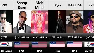 Richest Rapper 2023. Top 50 Richest Rapper of World 2023.