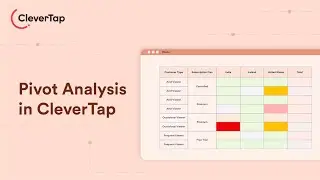 How to use Pivots in CleverTap to analyze user data.