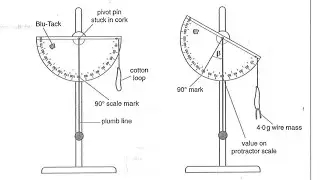 2004 Sci Physics P5