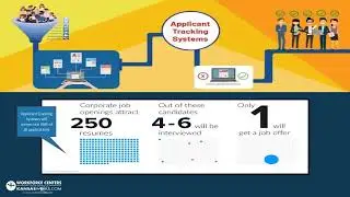 Resumes Start to Finish (Updated Version Full Course 2023)