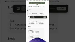 Kubernetes Tutorial For Beginners: Pod vs Node: What You Must Know 