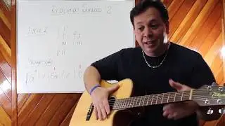Saiba Como Fazer DEDILHADOS em 20 minutos!