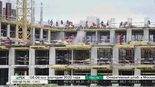 Недвижимость. Группа 