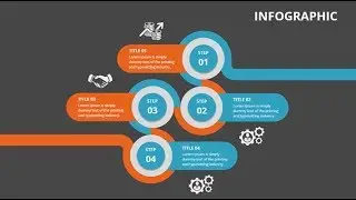 Articulate Storyline | Creative Slideshow Tutorial Part 6