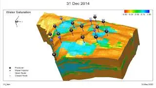 Key Frame Animation in Tecplot RS 2020 R1