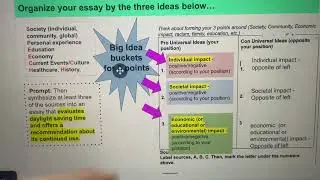 Synthesis Strategy