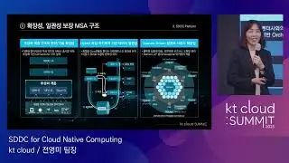 [kt cloud: SUMMIT 2023] SDDC for Cloud Native Computing /kt cloud 전영미 팀장