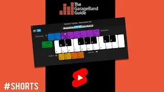 No Midi Keyboard? No Problem! 