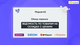 Ведомость по товарам на складах с ценами