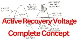 Active Recovery Voltage