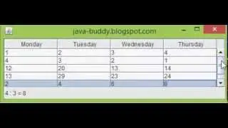 Java Swing JTable and ListSelectionListener