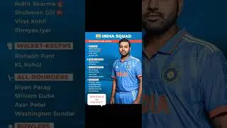 INDIAN TEAM SQUAD FOR  SRILANKA ODI SERIES #rohitsharma #indiancricketer#indianbatsman #cricketlover