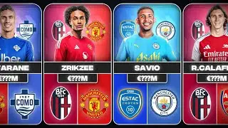 All Confirmed Transfers Of 2024 (Part-2)