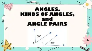 Angles | Kinds of angles | Ways of naming an angle | Angle pairs