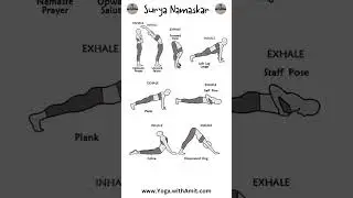 Surya Namaskar - Sun Salutation Asan Steps