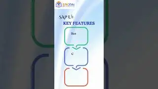 🎨 Design Modern SAP Apps with SAP UI5 Fiori – Free Demo Session!💡