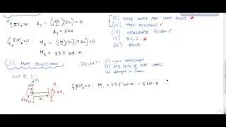 Beam Deflections - Double Integration Method Example (Part 1/3) - Structural Analysis