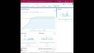 What are some points to know about External Id fields?