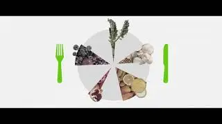 Функциональное питание с Daily от Nutrilite | Amway