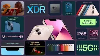 iPhone 13 & iPhone 13 mini: Everything you need to know!